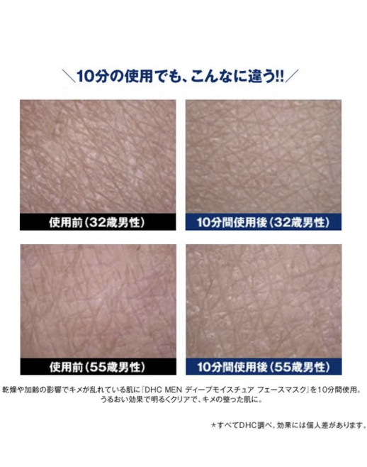 DHC MEN Увлажняющая маска для мужчин 